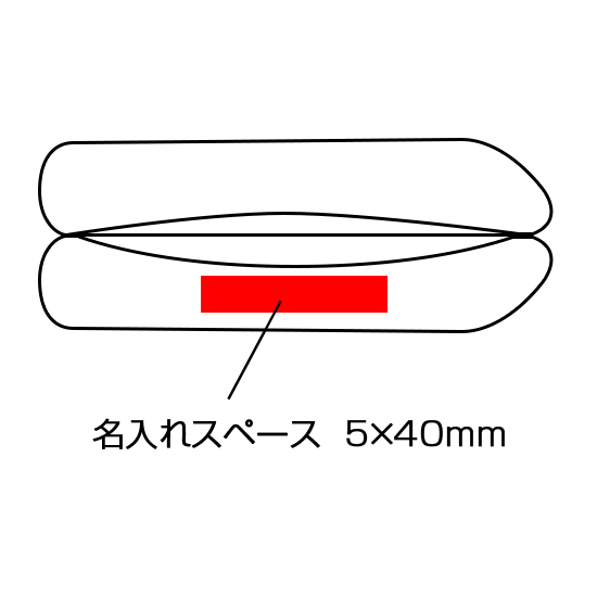 マルチツール12