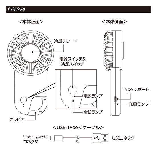 冷却プレート　USB携帯ファン