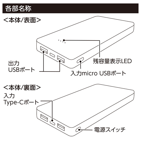 スマートモバイルバッテリー10000