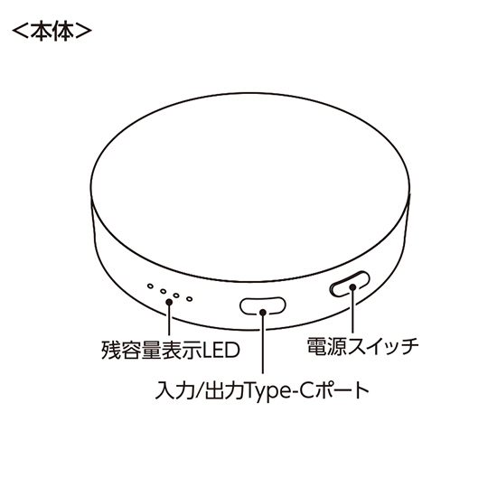 コンパクトサークルバッテリー　2500