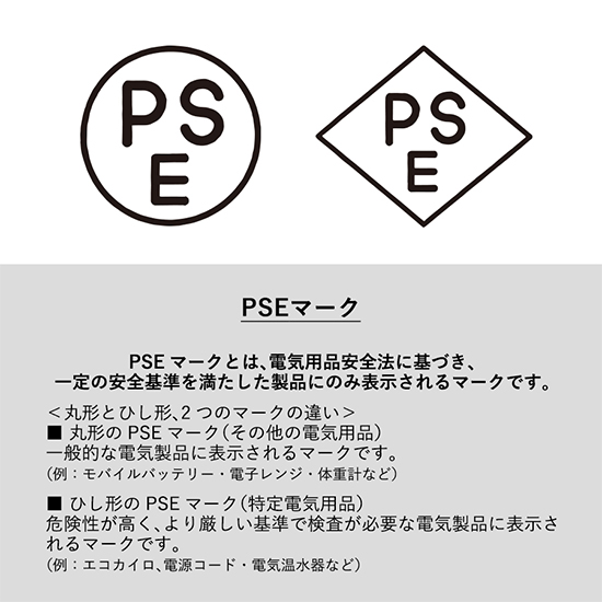 コンパクトサークルバッテリー　2500