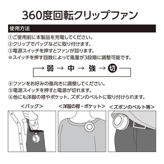 360度回転クリップファン