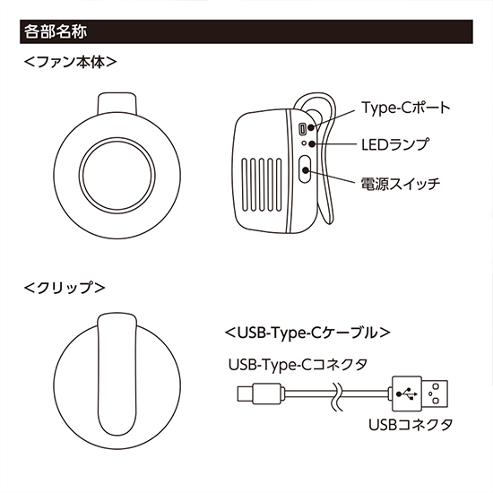 360度回転クリップファン