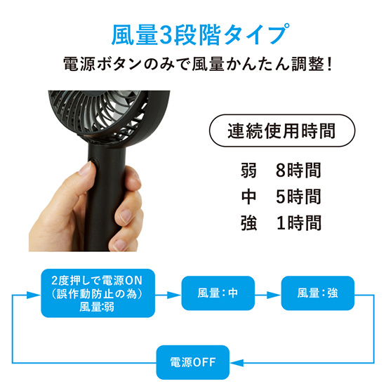 回転スタンド付2WAY携帯扇風機
