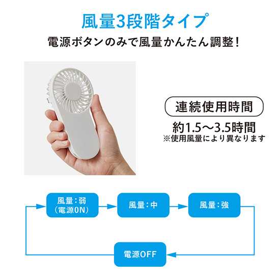 軽量型USBファン