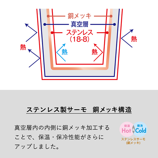 Handit モバイルタンブラー