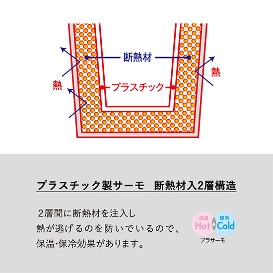 クリアシンプルタンブラー500