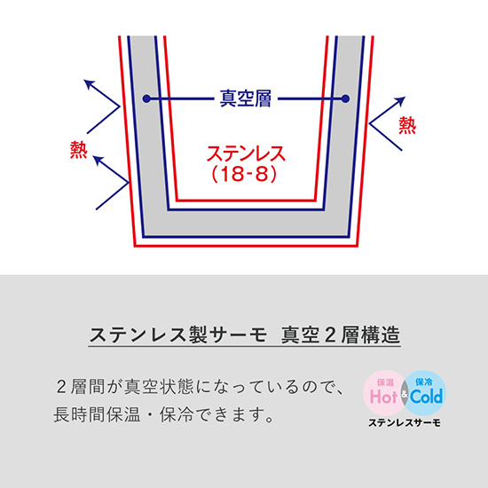 スマートハンドルマグ　410