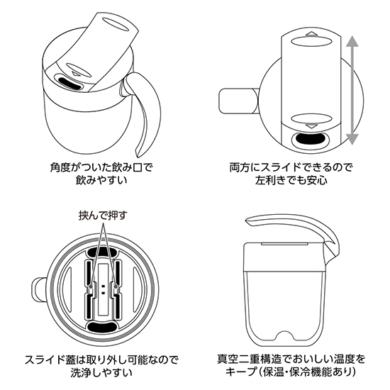 スマートハンドルマグ　410