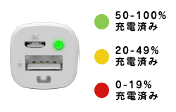 機能