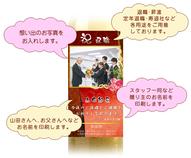 ワイン1本ギフト箱入りラベル説明