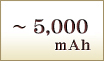 4000mAh